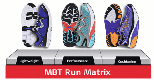 MBT RUNNING SHOES